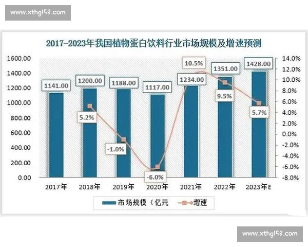 全球体育竞技组织发展现状与未来趋势研究分析报告