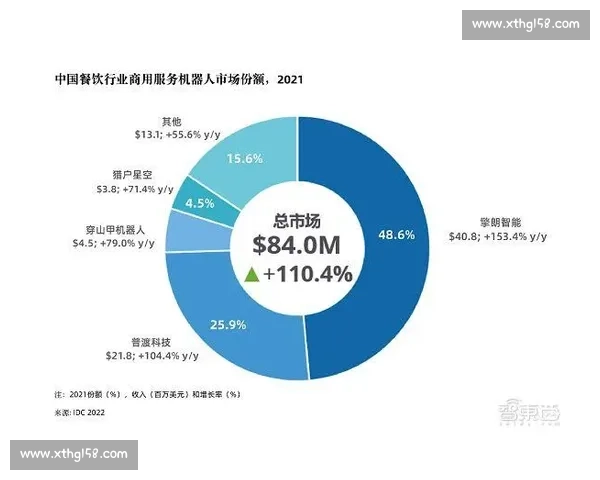 多地电竞赛事突然停办引发行业震荡从资本退潮到选手生存危机加剧