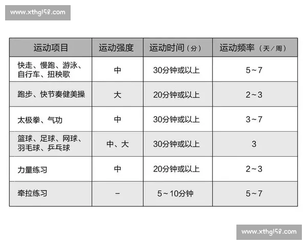 体育健康数据深度解析与科学运动策略研究探索