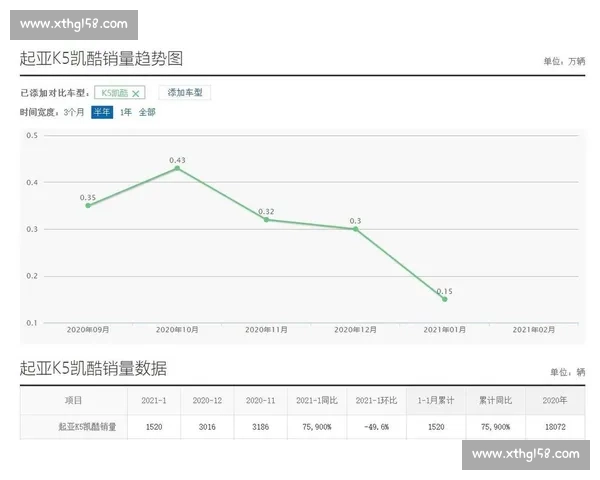竞技场上的数据解读:全方位分析体育比赛胜负趋势与策略