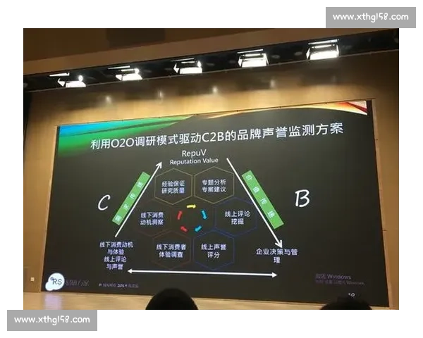 比赛复盘深度解析与策略改进全流程总结与反思 比赛复盘深度解析与策略改进全流程总结与反思