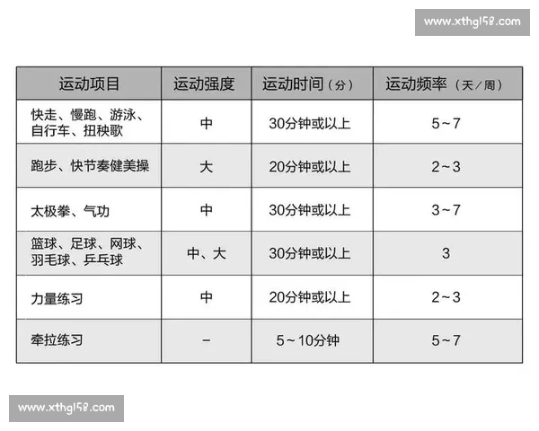 体育健康数据深度解析与科学运动策略研究探索 体育健康数据深度解析与科学运动策略研究探索