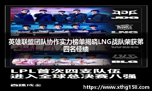英雄联盟团队协作实力榜单揭晓LNG战队荣获第四名佳绩