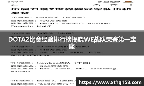 DOTA2比赛经验排行榜揭晓WE战队荣登第一宝座