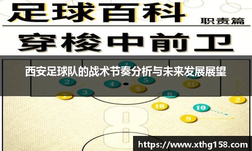 西安足球队的战术节奏分析与未来发展展望