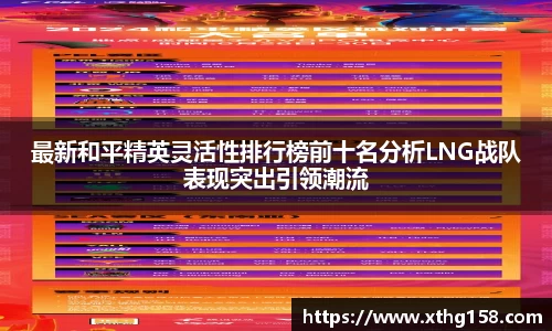 最新和平精英灵活性排行榜前十名分析LNG战队表现突出引领潮流