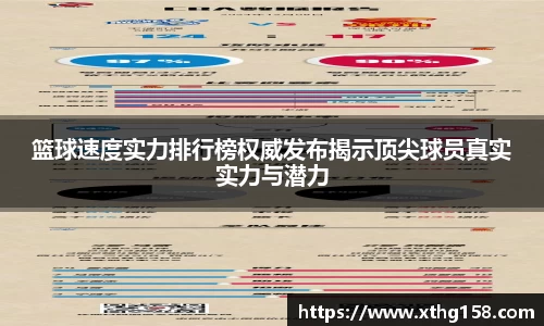 篮球速度实力排行榜权威发布揭示顶尖球员真实实力与潜力
