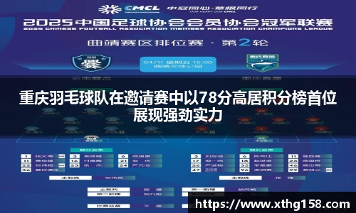 重庆羽毛球队在邀请赛中以78分高居积分榜首位展现强劲实力