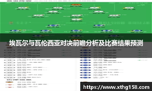 BB贝博艾佛森